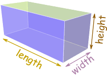 Image result for rectangular prism